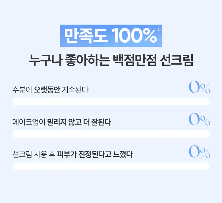 [NEW/단독 선런칭] 바닐라코 에센스 스킨 하이드레이팅 듀 선크림 50ml 1+1 기획 상세페이지 6